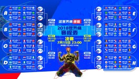 足球竞猜-赛场没有容易二字，阿扎伦卡十五连败，IG教练陷困境